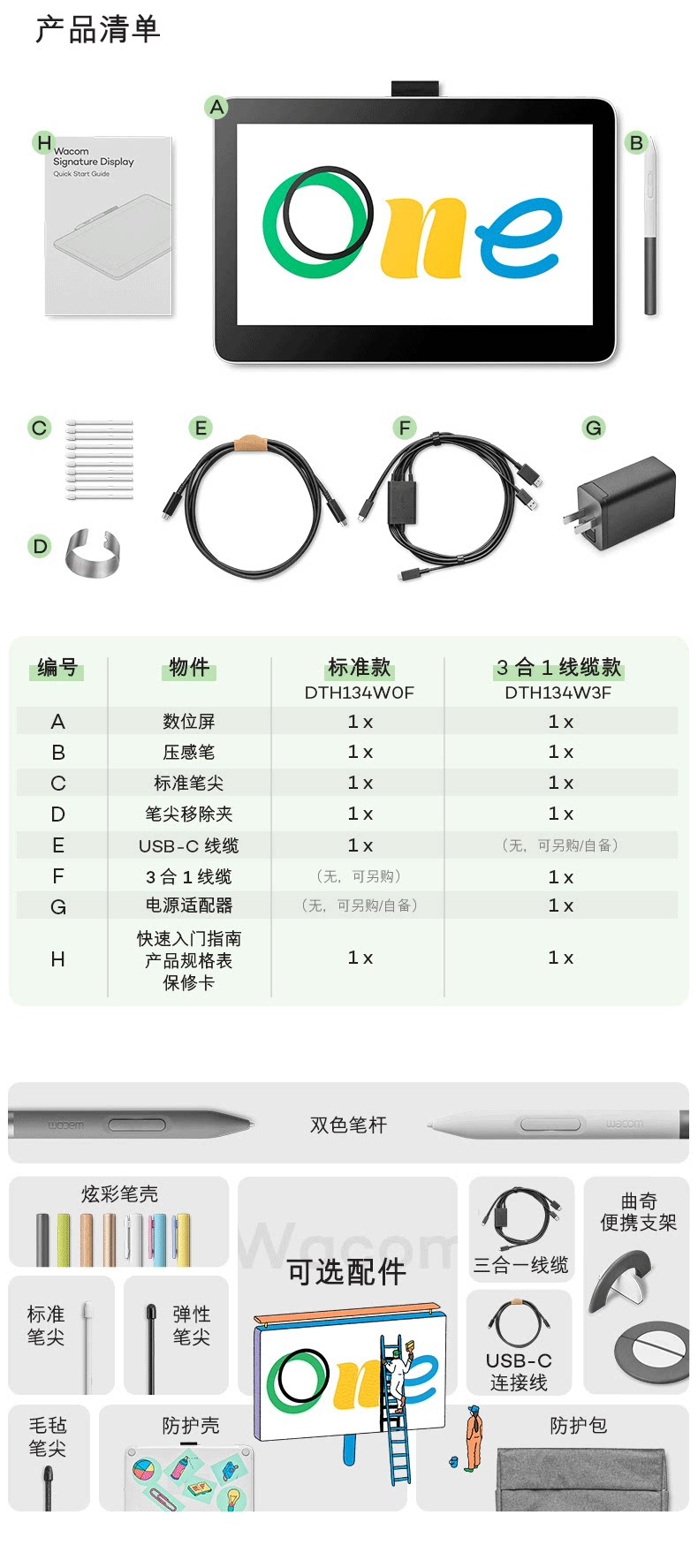 Wacom One 13 touch USB-C DTH134W0C 圖文描述 14