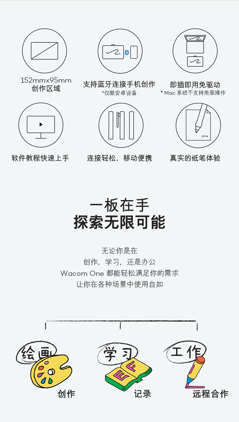 Wacom One S CTC4110WLW0C 圖文描述 02