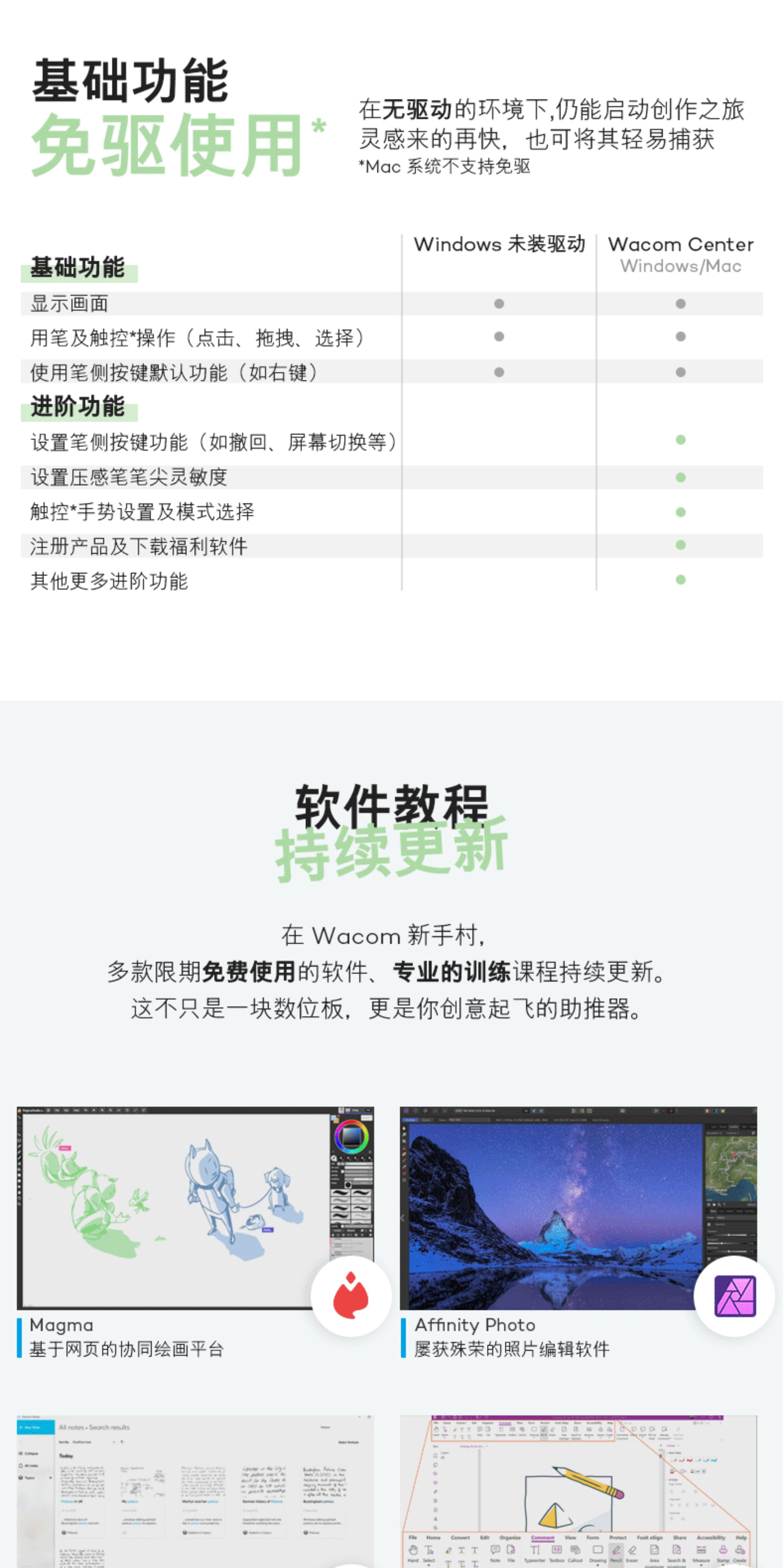 Wacom One S CTC4110WLW0C 圖文描述 05