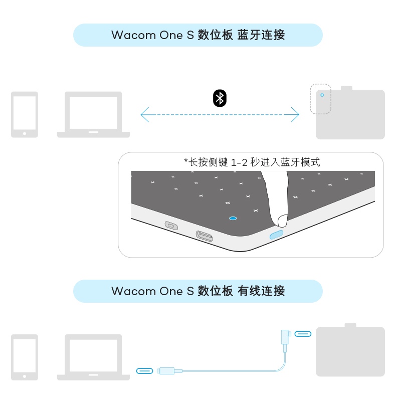 Wacom One S CTC4110WLW0C 圖文描述 08