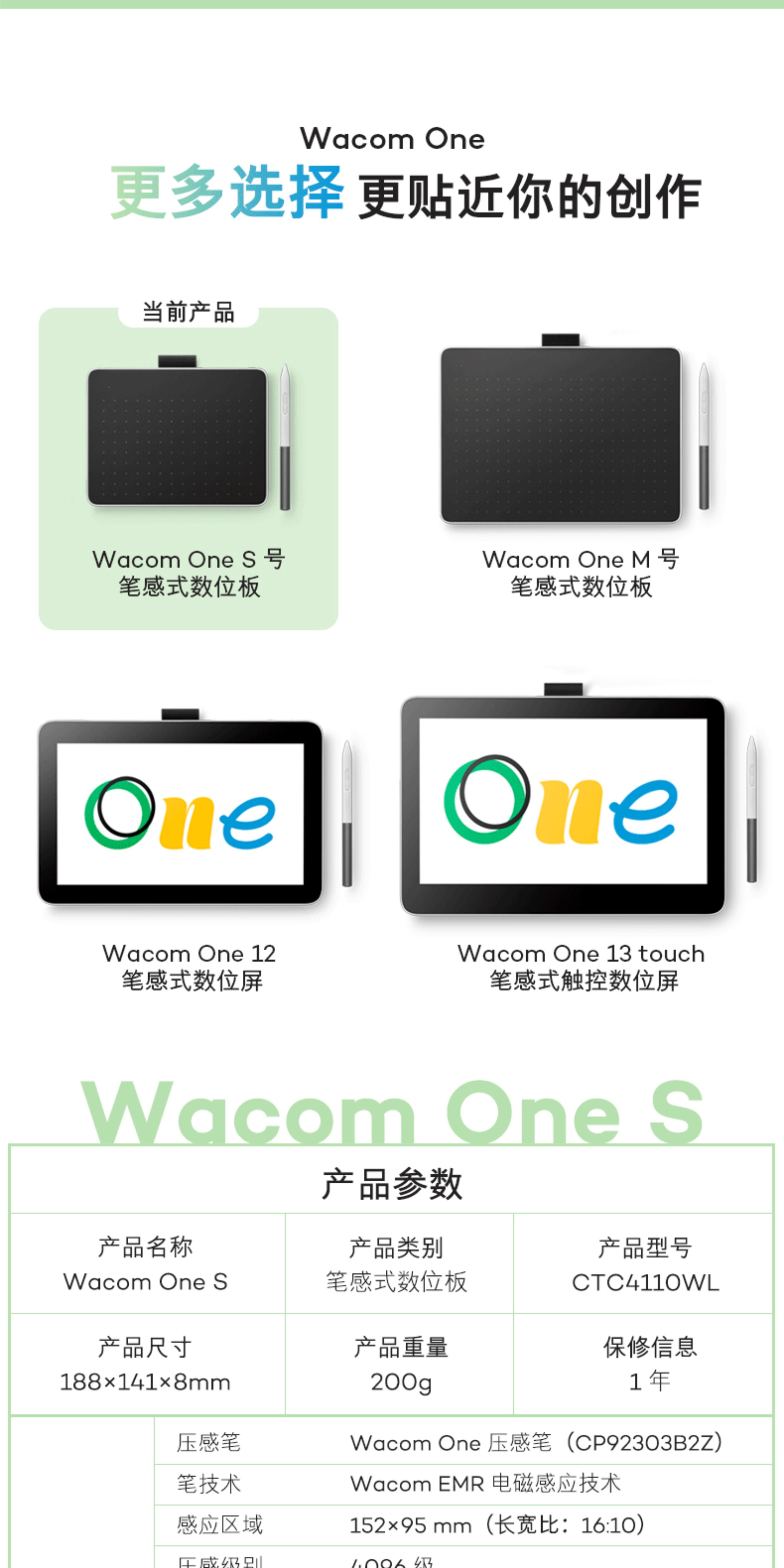 Wacom One S CTC4110WLW0C 圖文描述 12