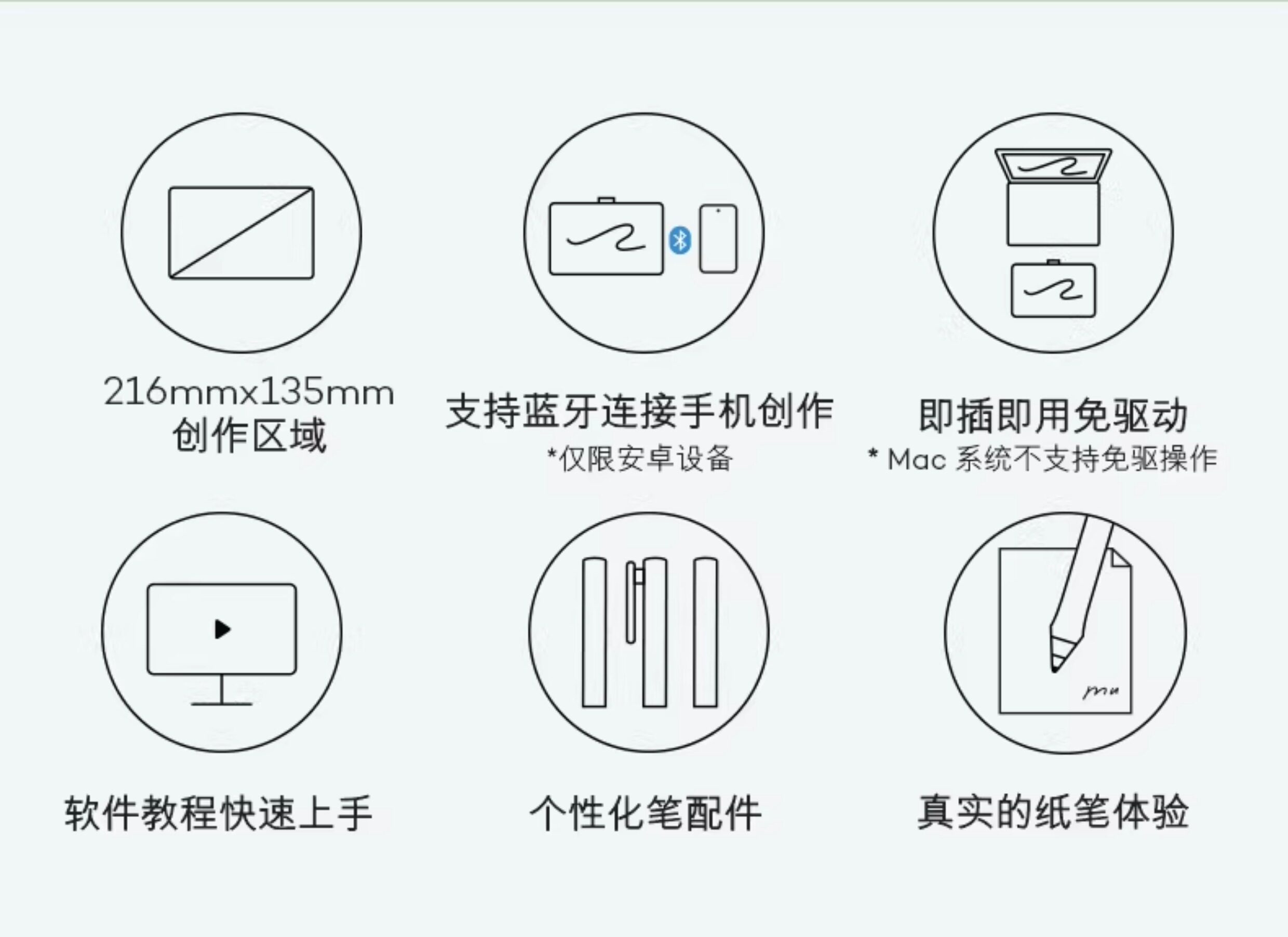 Wacom One M CTC6110WLW0C 圖文描述 02