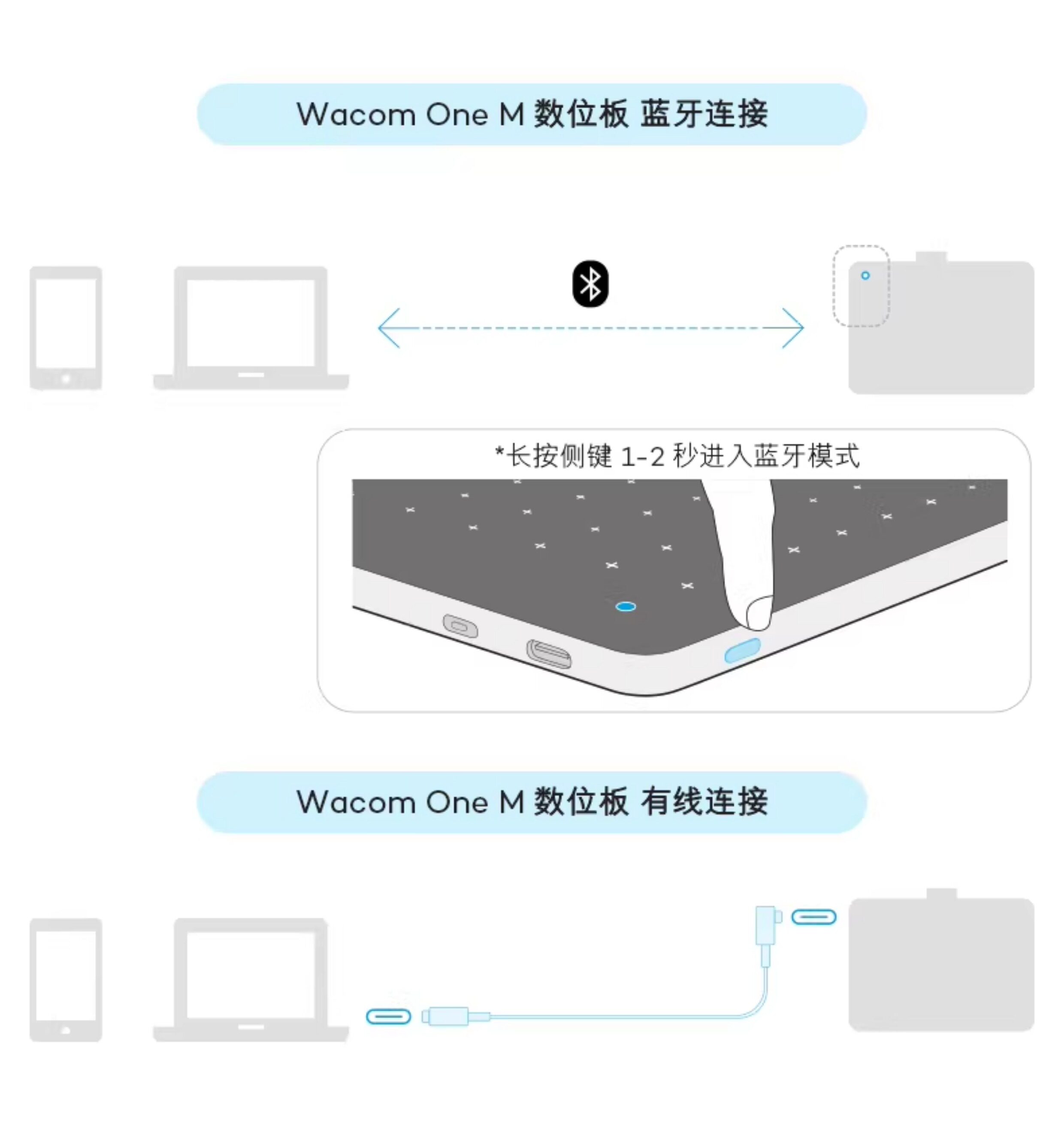 Wacom One M CTC6110WLW0C 圖文描述 11