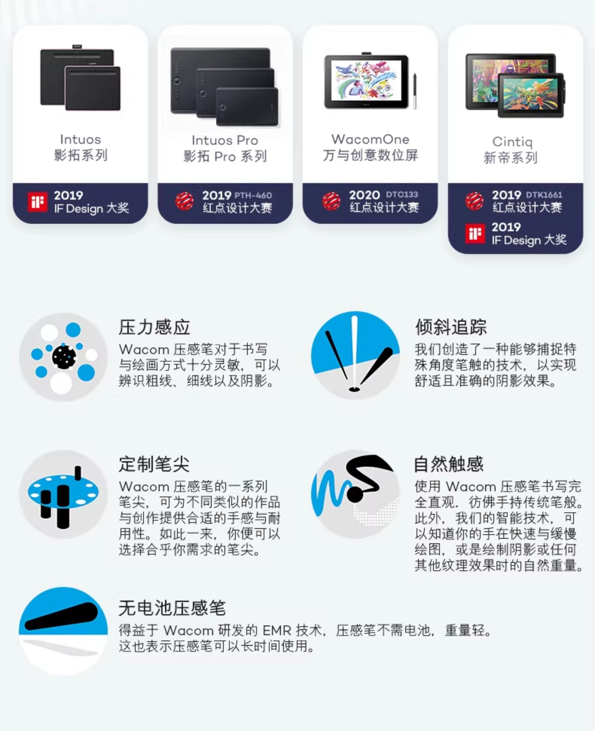 Wacom One M CTC6110WLW0C 圖文描述 14