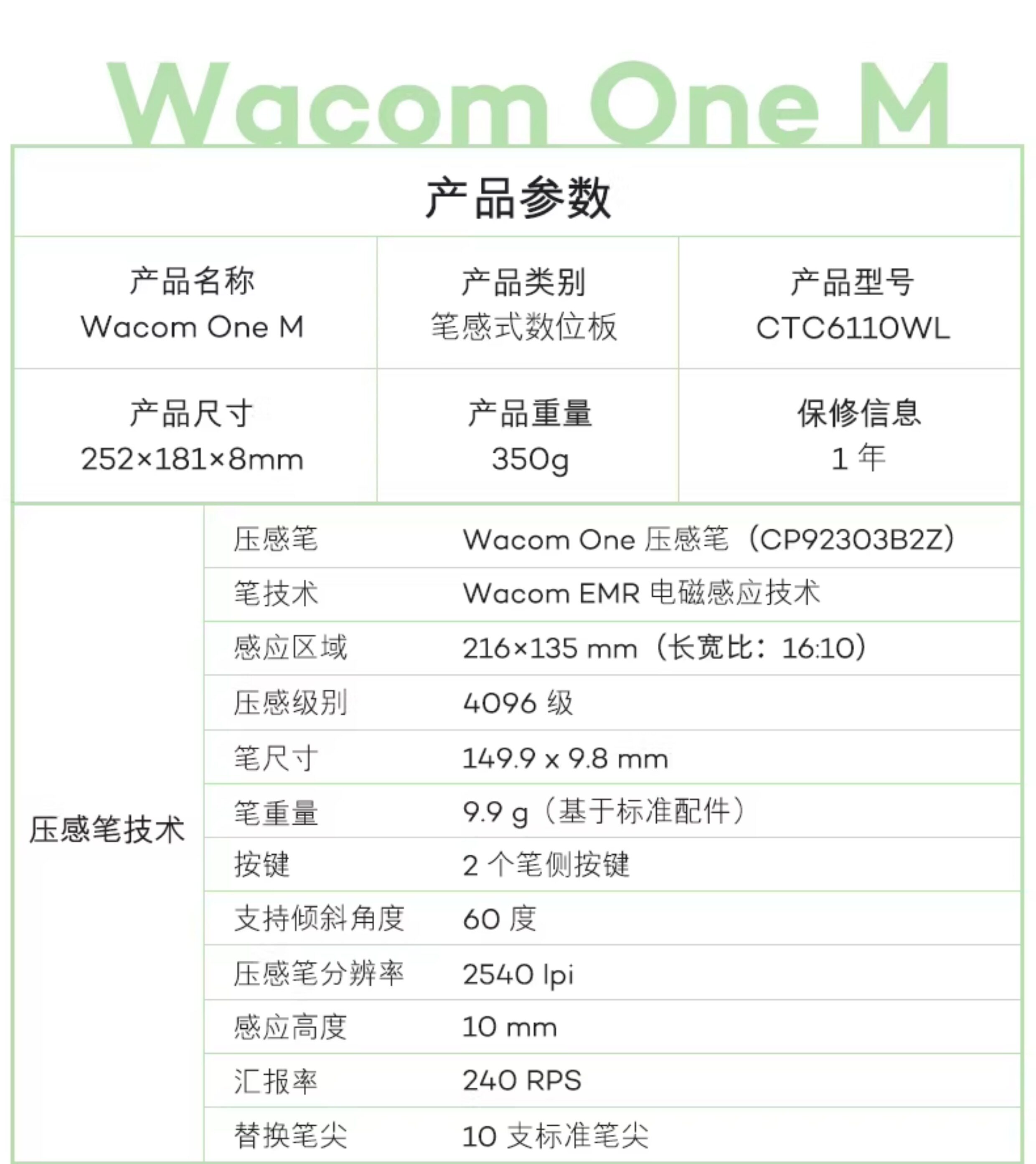 Wacom One M CTC6110WLW0C 圖文描述 18
