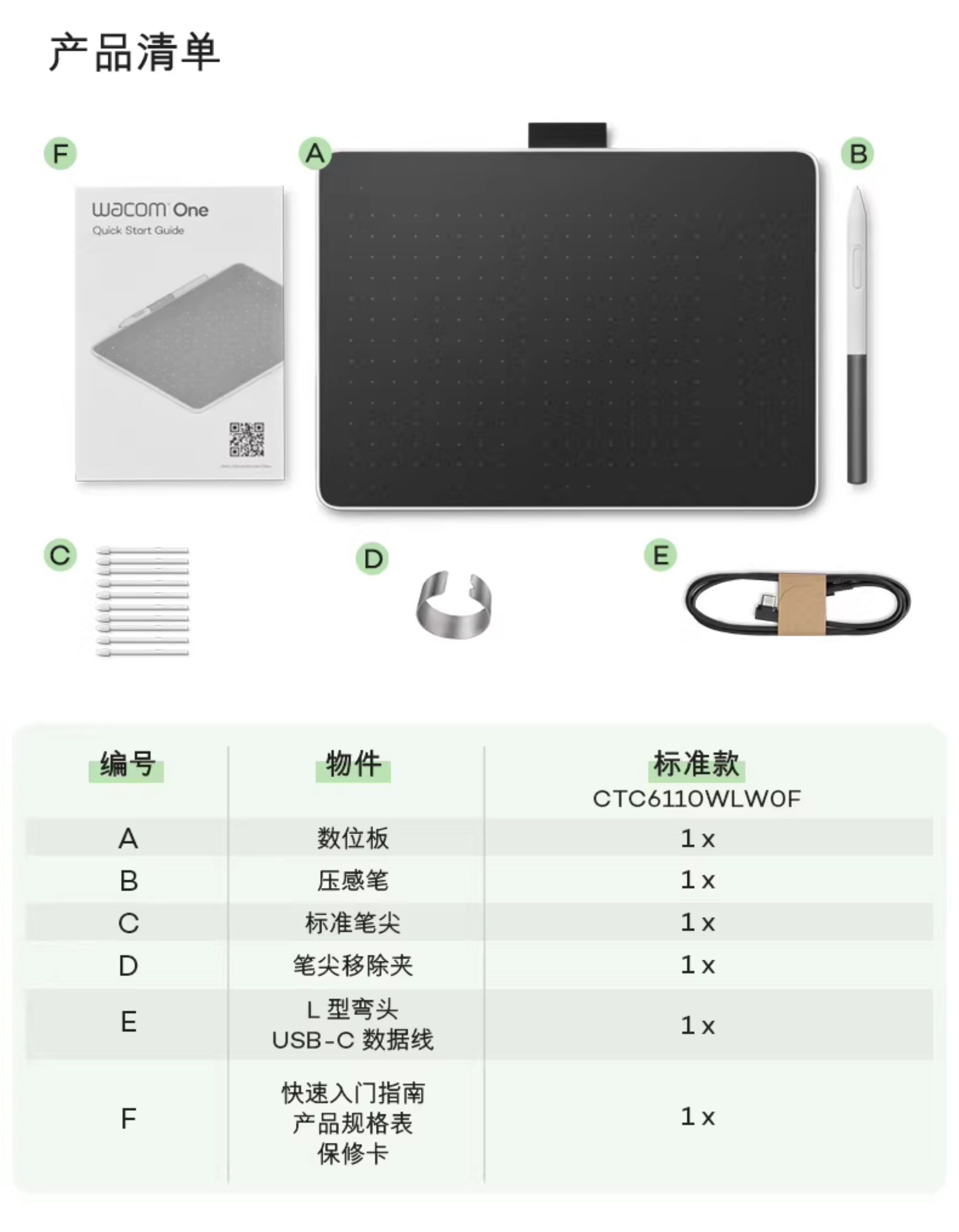 Wacom One M CTC6110WLW0C 圖文描述 20