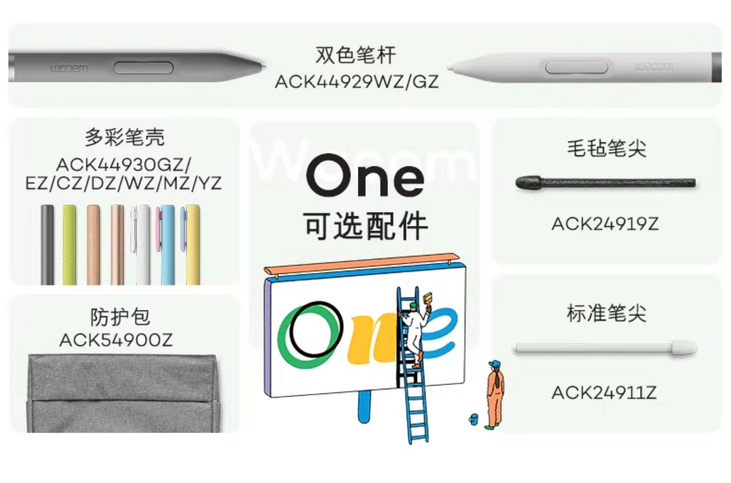 Wacom One M CTC6110WLW0C 圖文描述 21