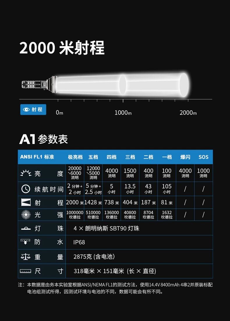WUBEN A1 中文產品圖文 30