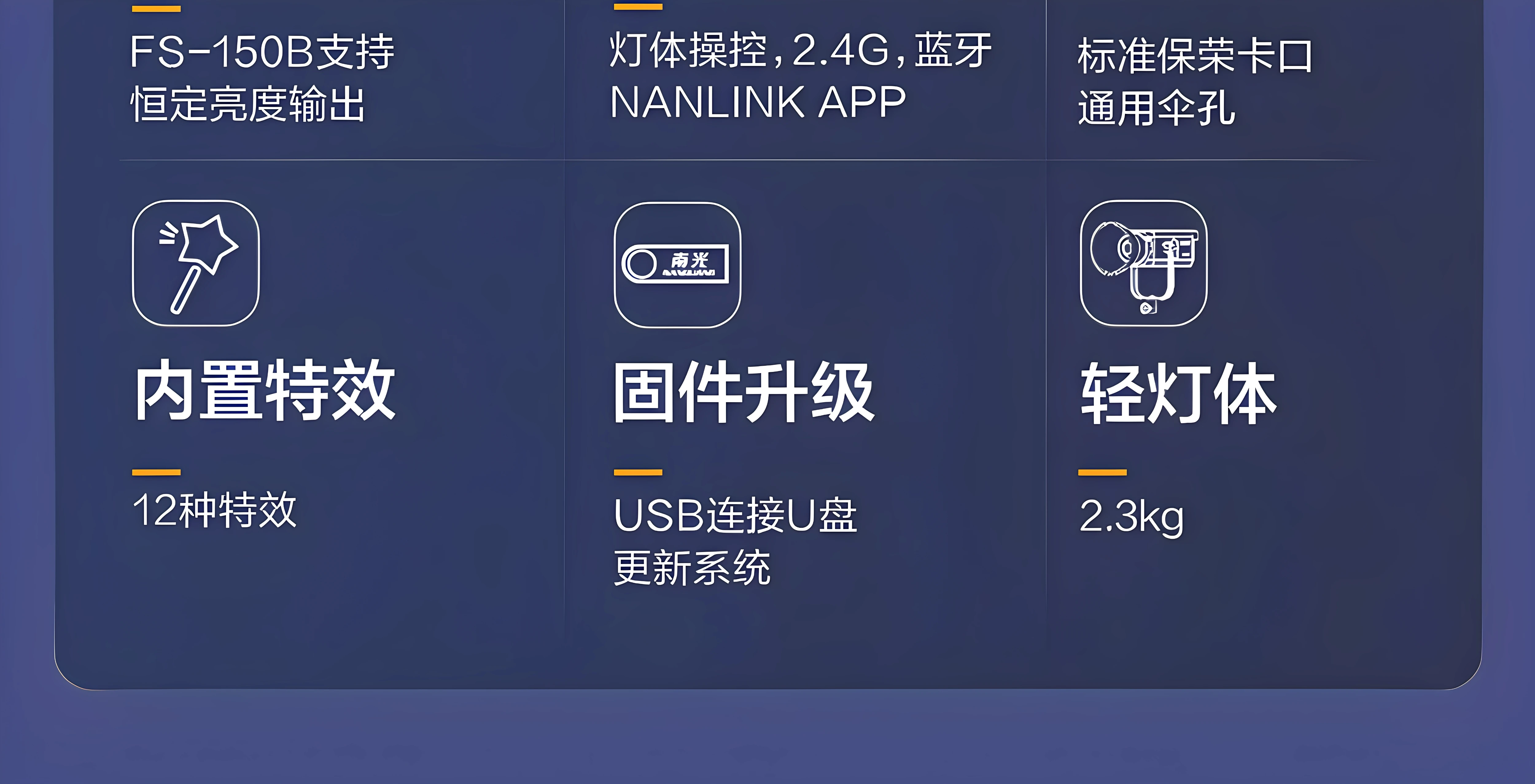 Nanlite 南光 FS-150B Bi-Color AC LED Monolight 雙色溫 LED 補光燈 圖文描述 02