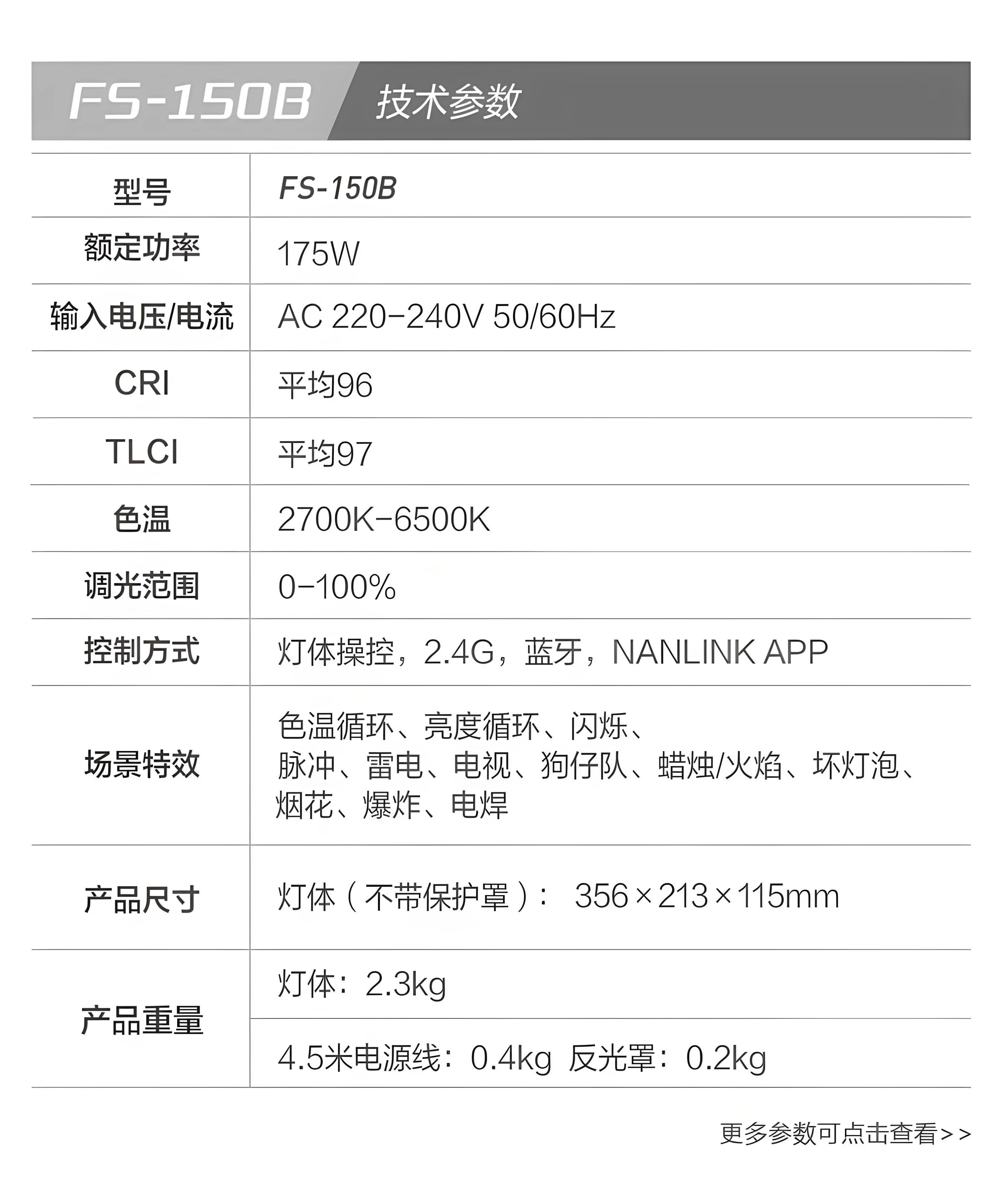 Nanlite 南光 FS-150B Bi-Color AC LED Monolight 雙色溫 LED 補光燈 圖文描述 15