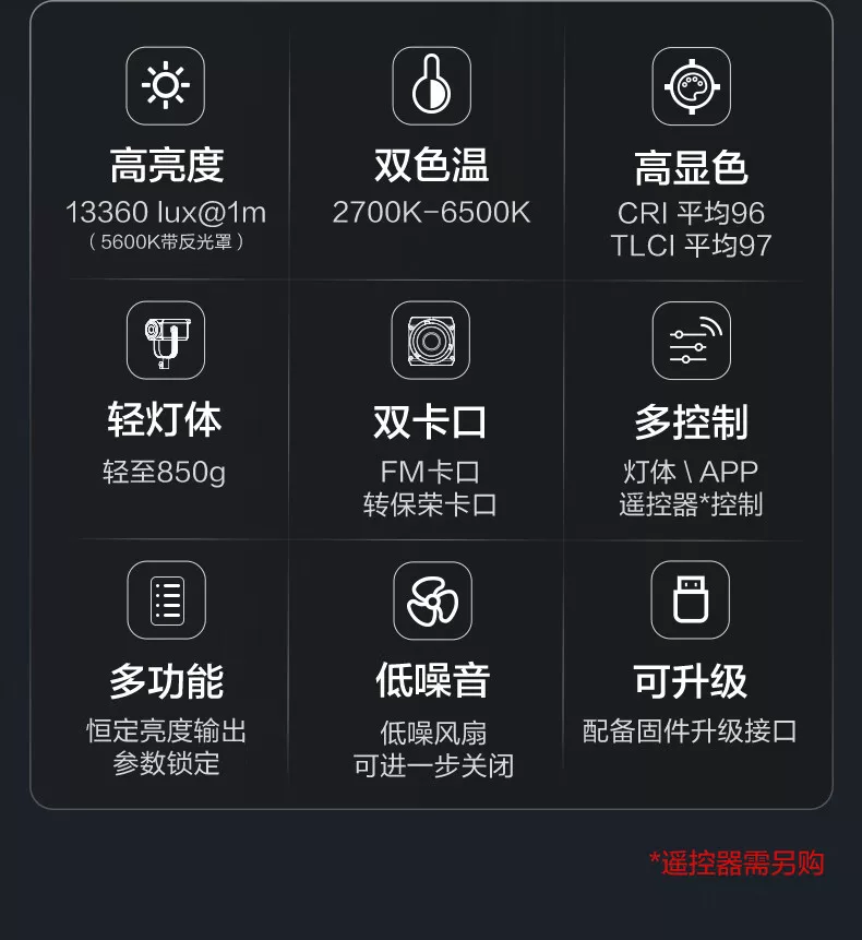 Nanlite 南光 FS-60B Bi-Color AC LED Monolight 雙色溫 LED 補光燈 圖文描述 02