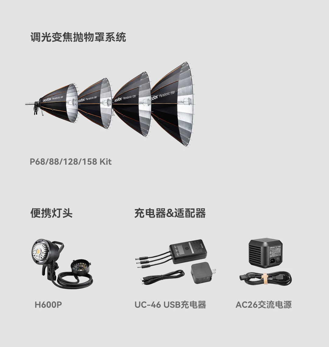 Godox 神牛 AD800Pro All-in-One Outdoor Flash 專業外拍閃光燈 圖文描述 15