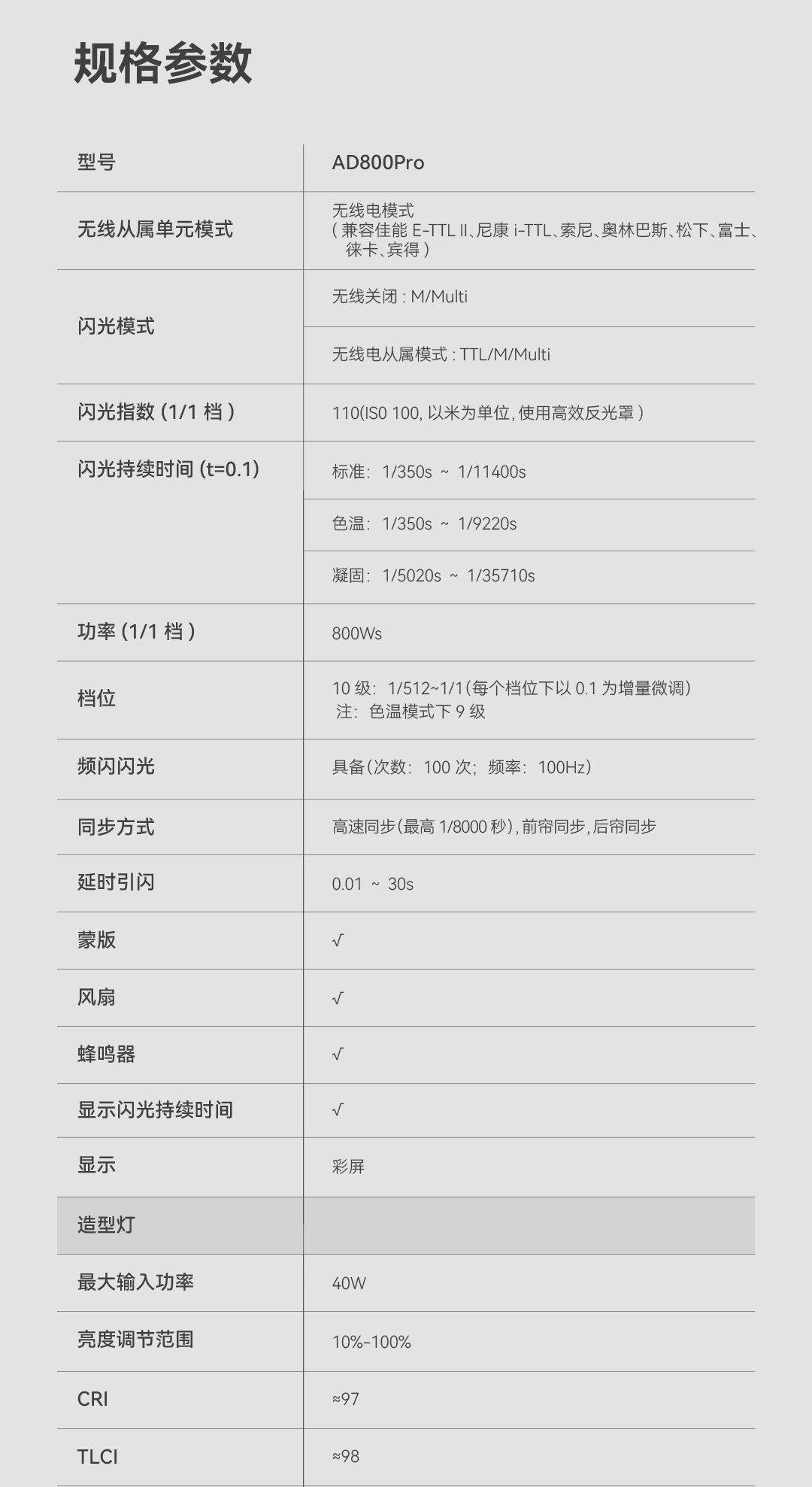 Godox 神牛 AD800Pro All-in-One Outdoor Flash 專業外拍閃光燈 圖文描述 16