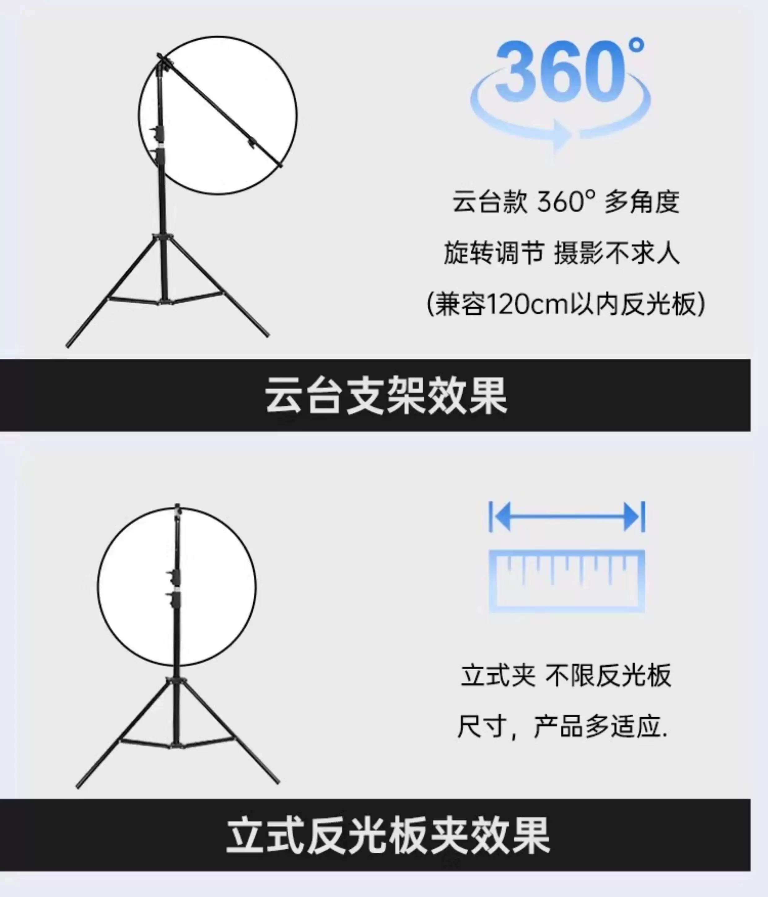 Godox 五合一橢圓反光板 5-in-1 Oval Reflector Disc 150x200cm 圖文描述 13
