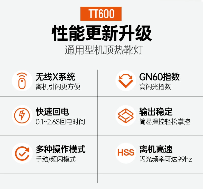 Godox 神牛 TT600 Thinklite 通用手動機頂閃光燈 圖文描述 02