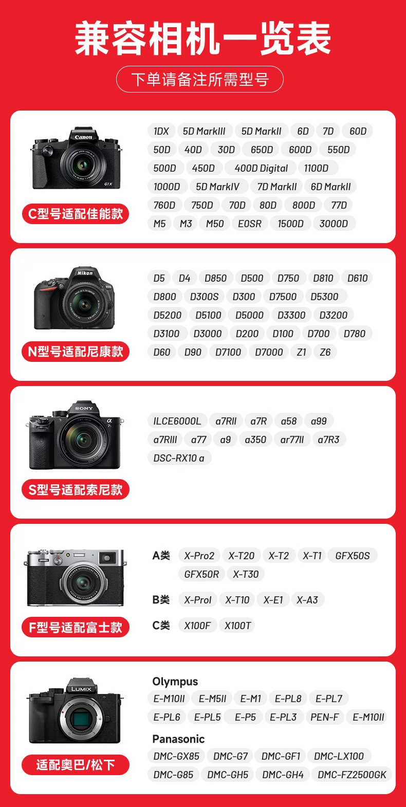 Godox 神牛 TT600 Thinklite 通用手動機頂閃光燈 圖文描述 17
