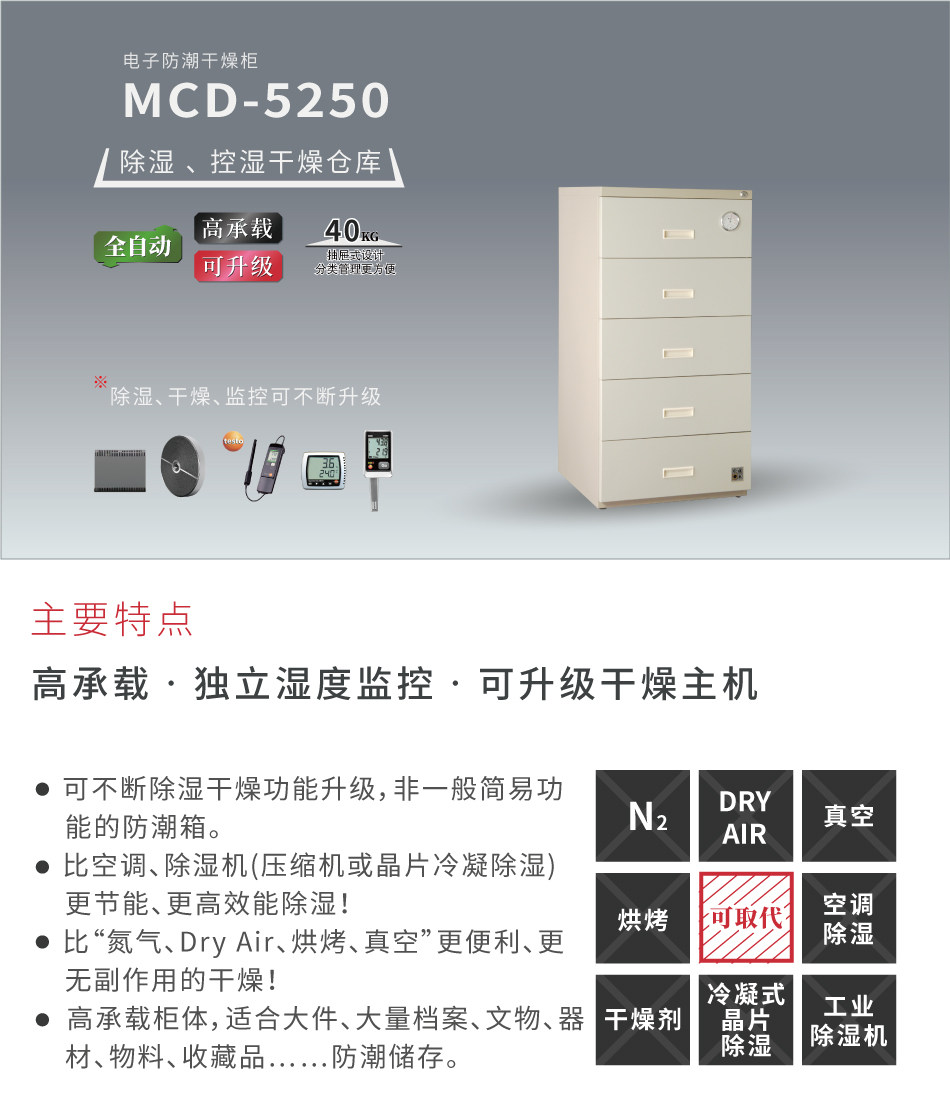 Eureka MCD-5250 圖文描述 01