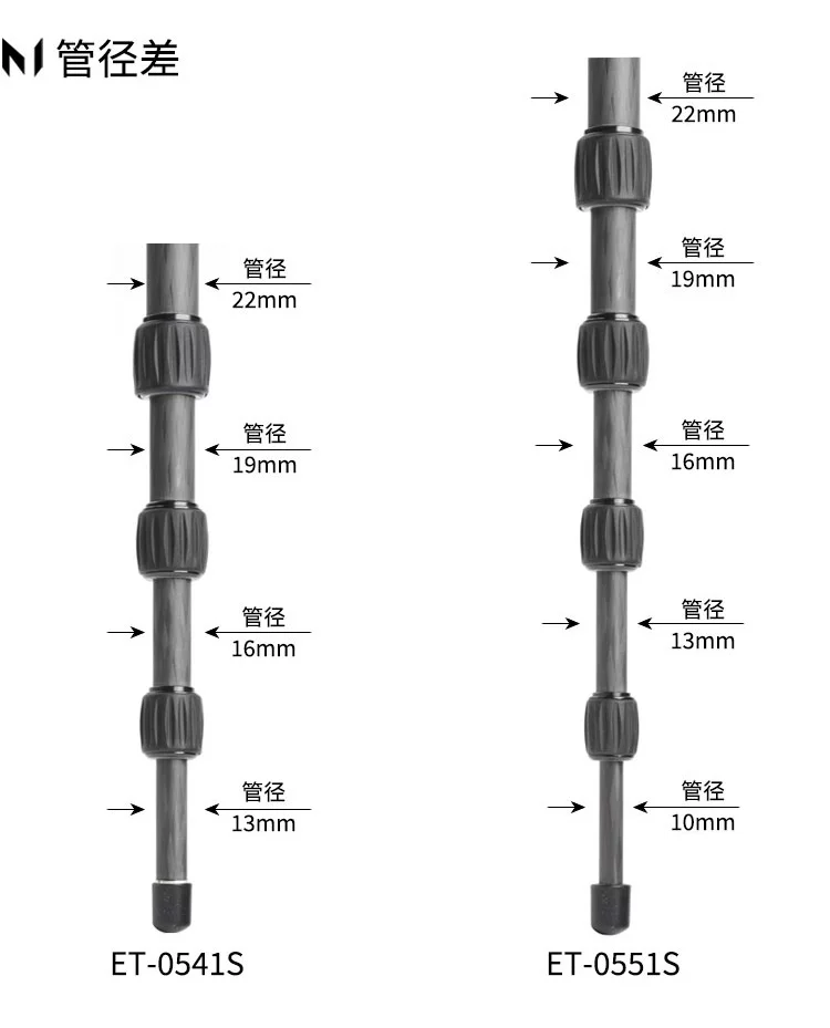 Marsace ET-0541S ET-0551S 圖文描述 11