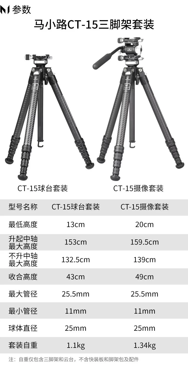 Marsace CT-15 圖文描述 03