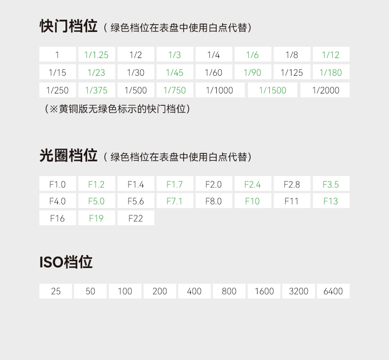 TTArtisan Light Meter II 黑色 詳細圖文 03