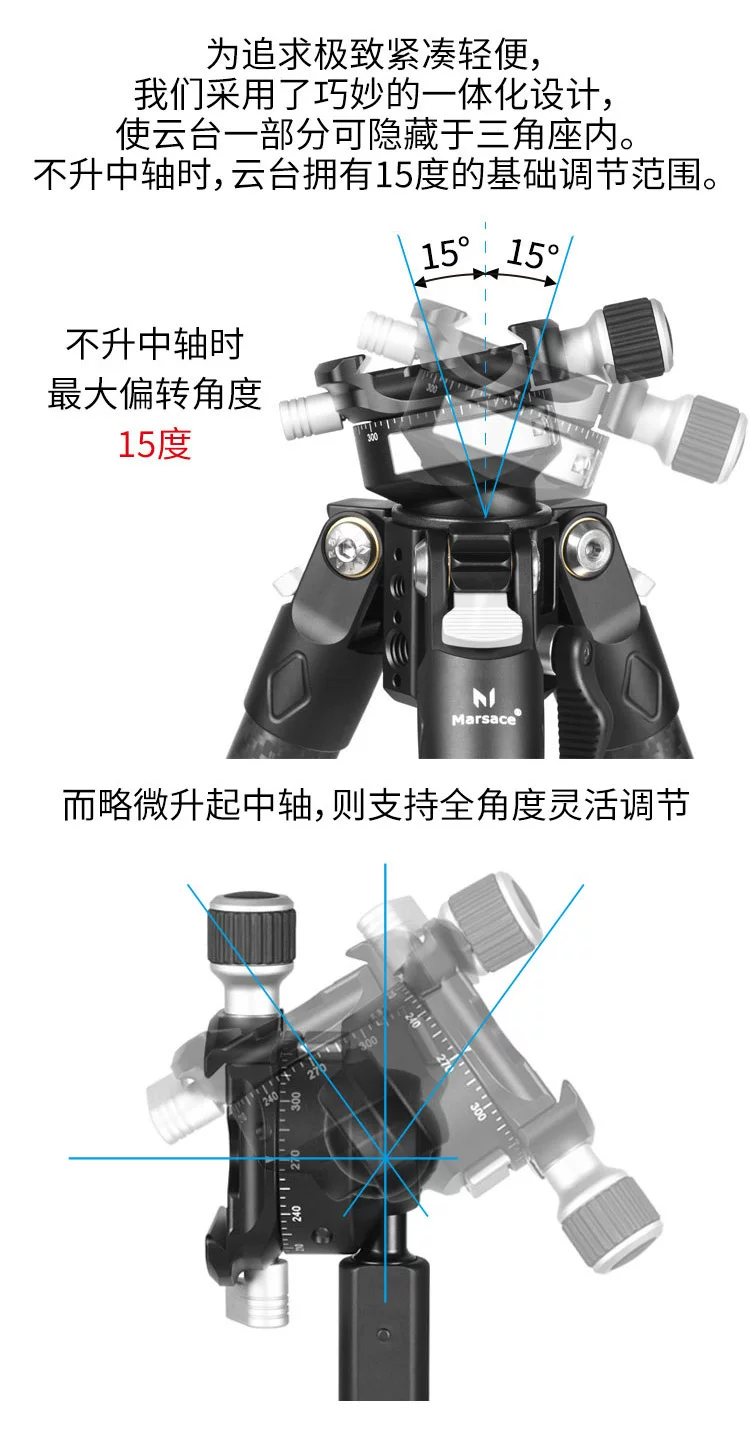 Marsace CT-15 圖文描述 08