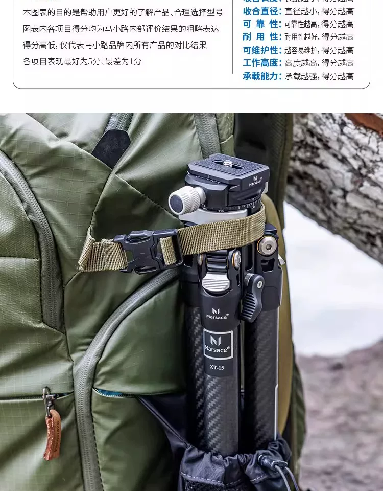 Marsace 馬小路 XT-15 Ball Head Tripod Kit 球台三腳架套裝 圖文描述 06