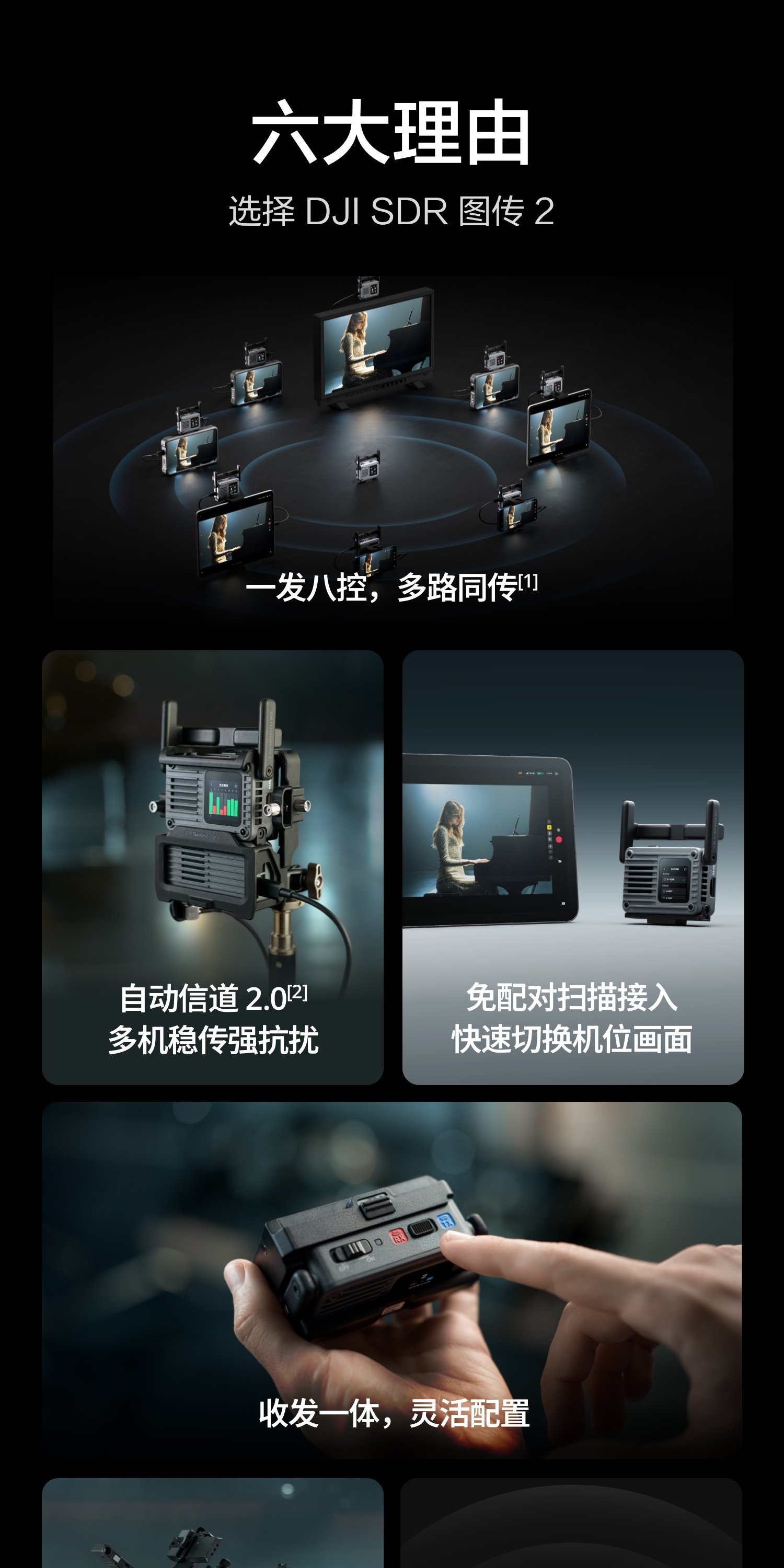 DJI SDR Transmission 2 影像傳輸套裝 圖文描述 02