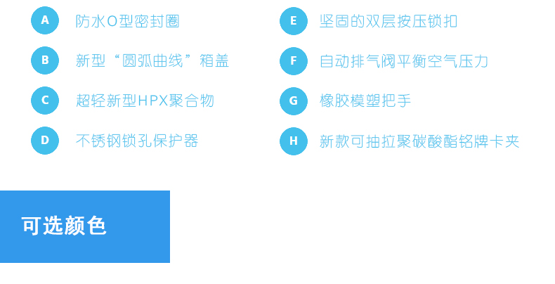 Pelican 1615 Air Case With Foam 防護箱 (含海棉) 詳細圖文 18