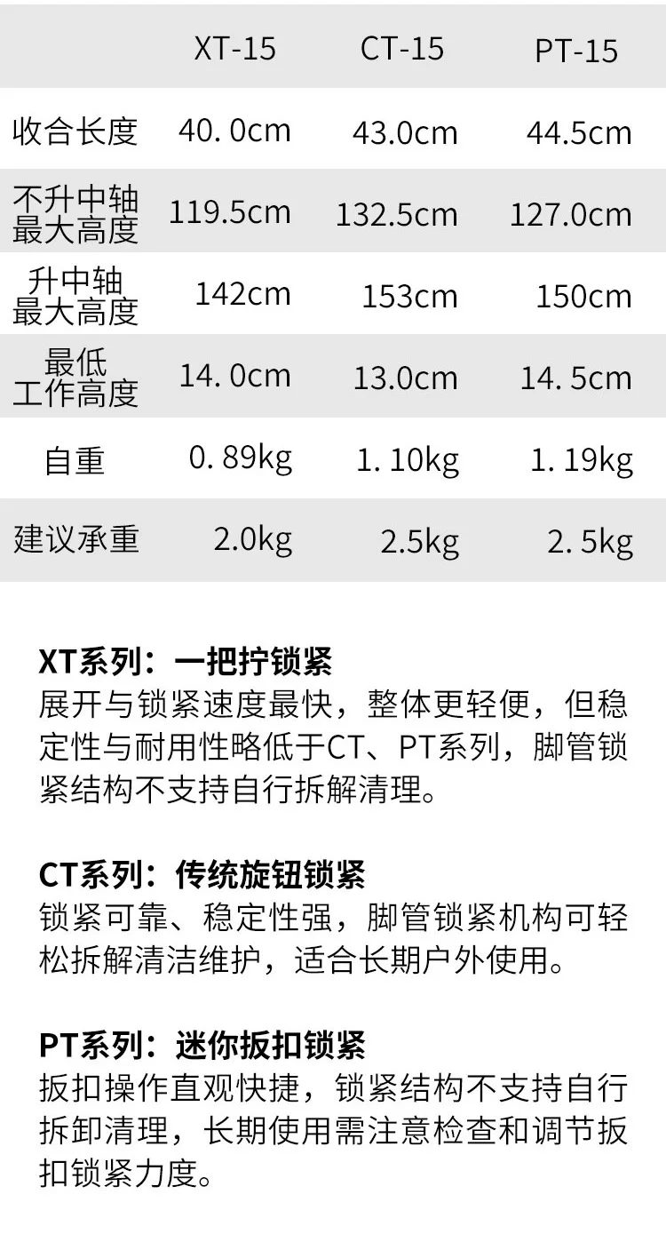 Marsace CT-15 圖文描述 02
