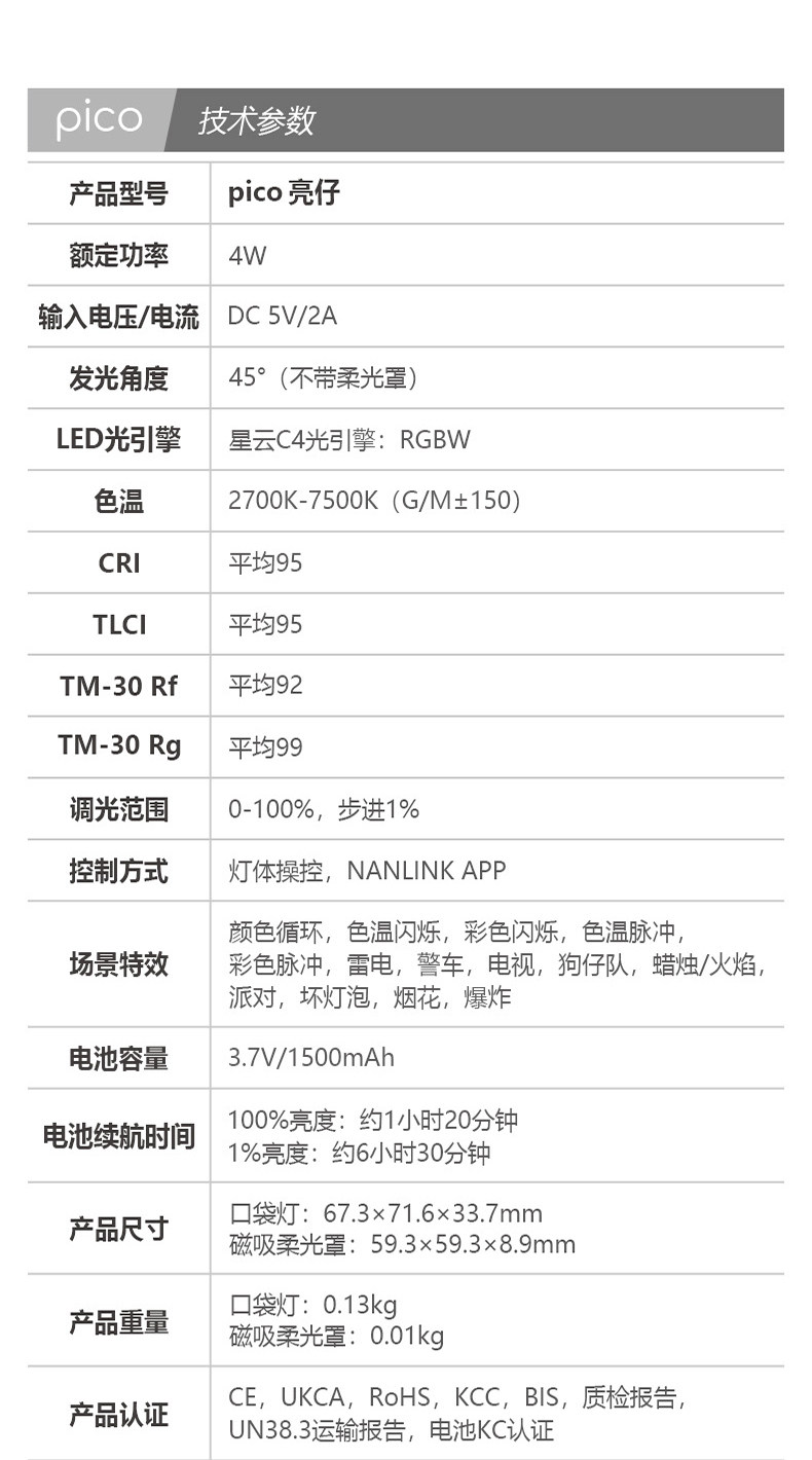 Nanlite pico RGBW 迷你口袋燈圖文介紹 18