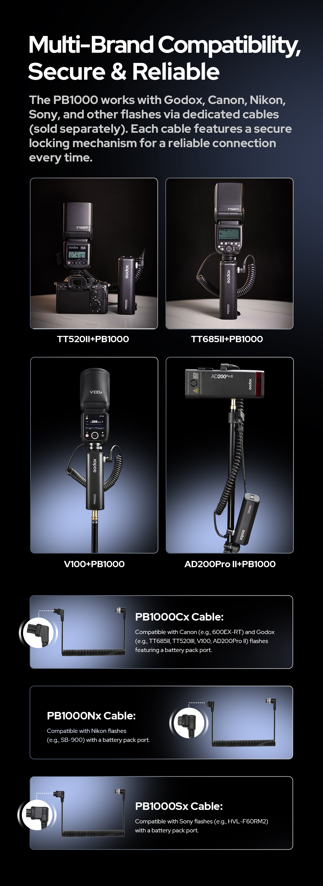 Godox 神牛 PB1000 PROPAC Lithium Power Pack 閃光燈電池 圖文描述 03