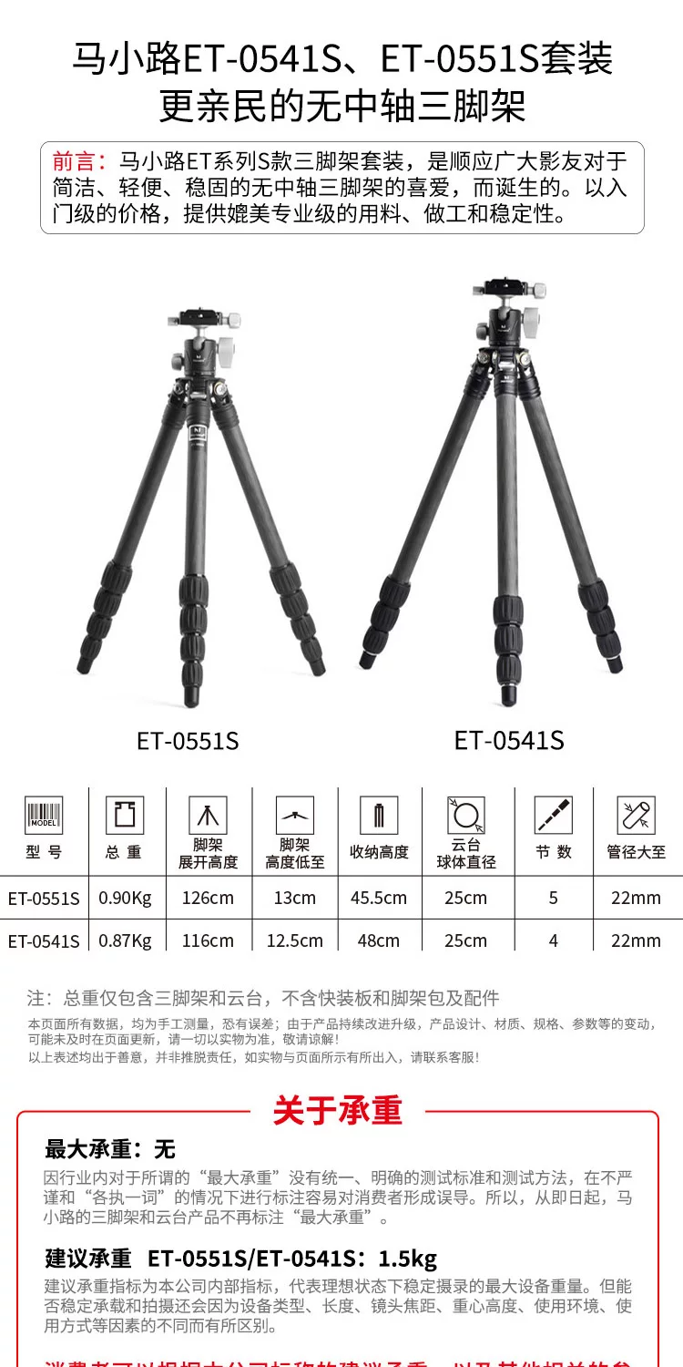 Marsace ET-0541S ET-0551S 圖文描述 01
