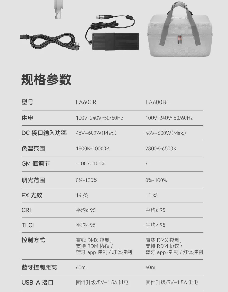 Godox 神牛 LITEMONS LA600R RGB LED Monolight 全彩補光燈 (白色) 圖文描述 17