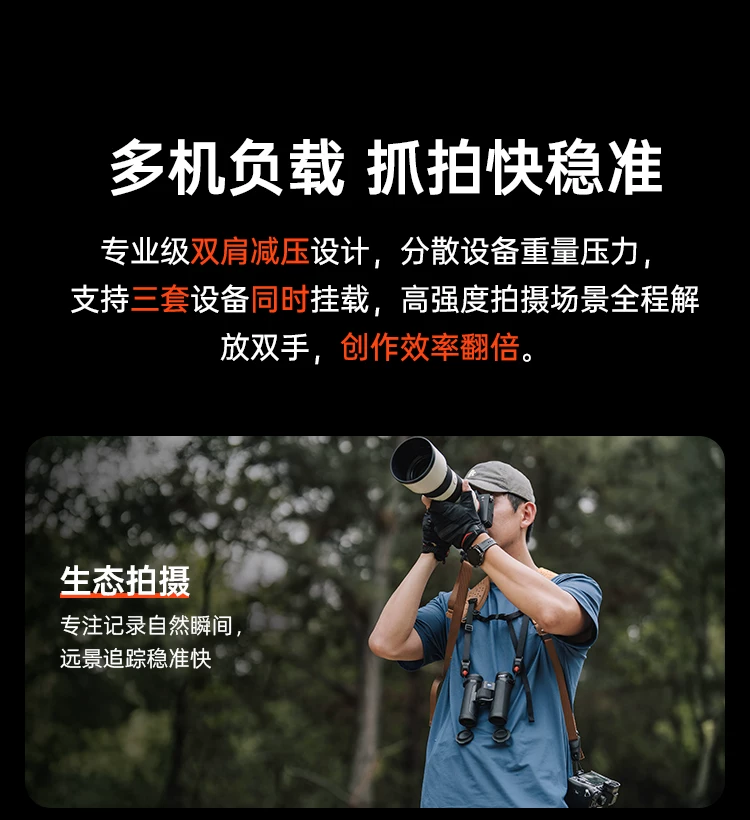 PGYTECH P-CB-532 Camera Strap Master Terrain Brown 雙肩多機相機帶 (大地棕) 圖文描述 02
