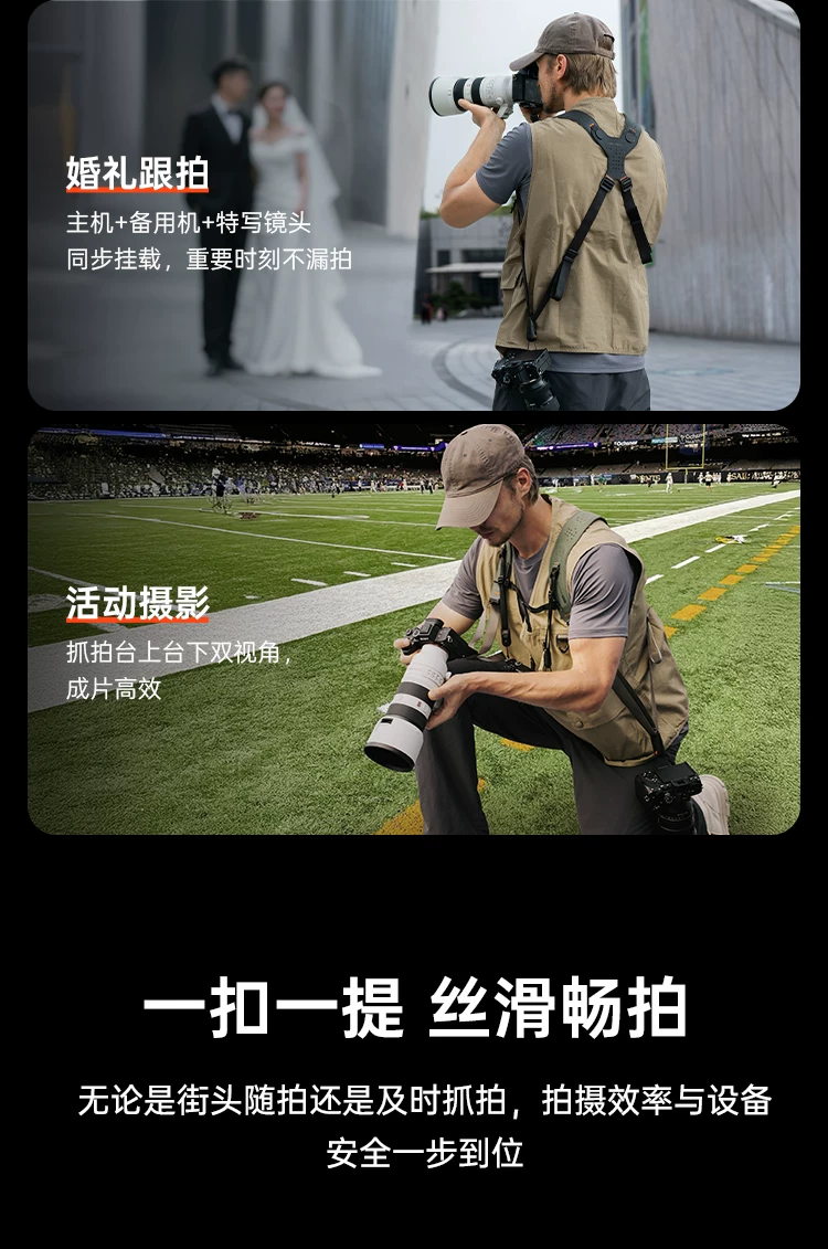 PGYTECH P-CB-532 Camera Strap Master Terrain Brown 雙肩多機相機帶 (大地棕) 圖文描述 03