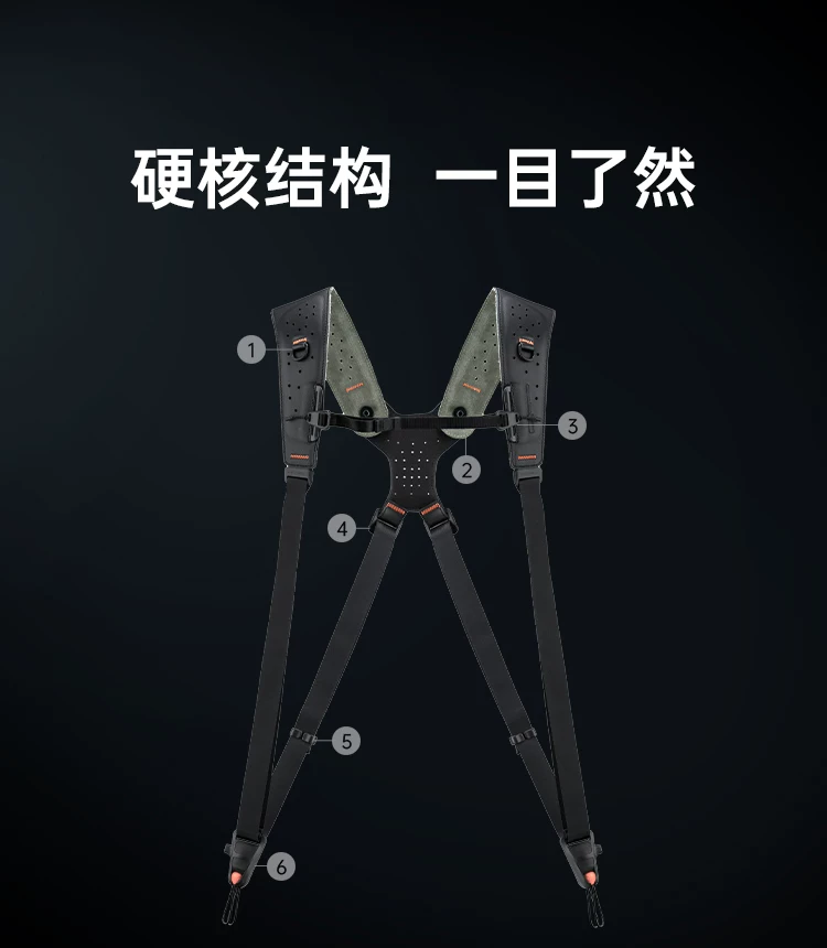 PGYTECH P-CB-532 Camera Strap Master Terrain Brown 雙肩多機相機帶 (大地棕) 圖文描述 16