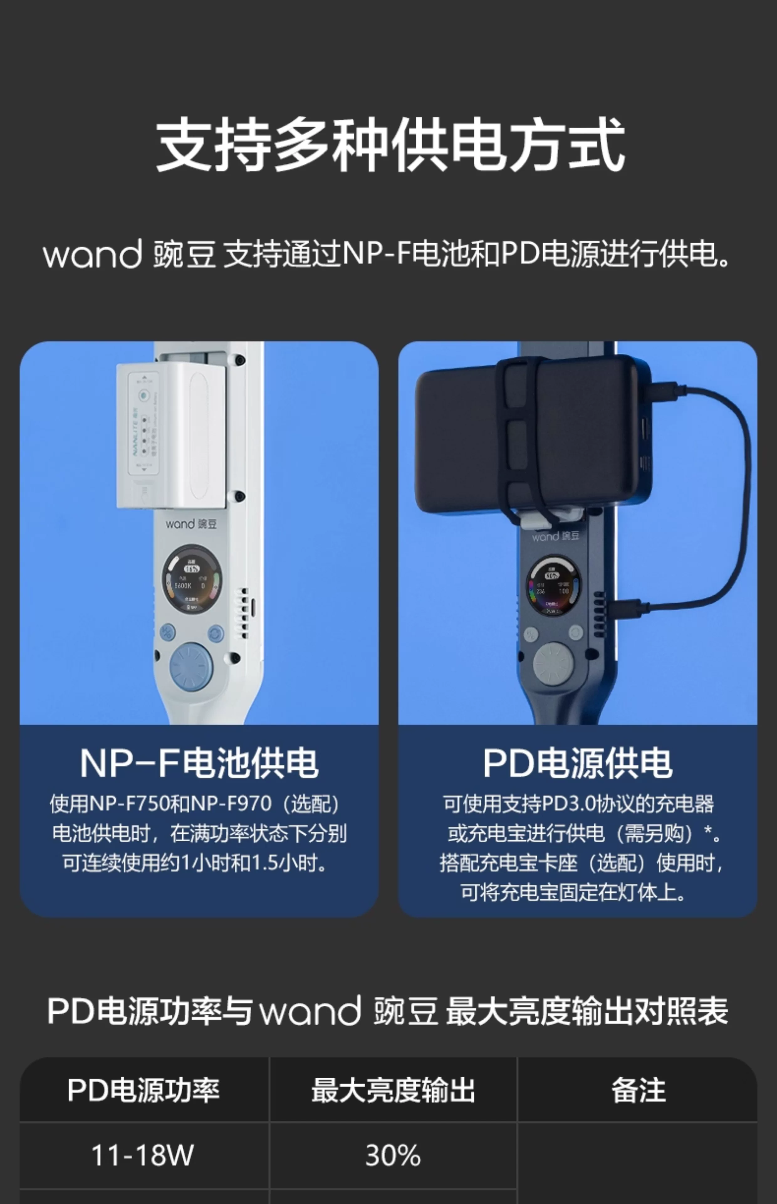 Nanlite 南光 wand RGB LED Light 全彩棒形燈（午夜藍） 圖文描述 17