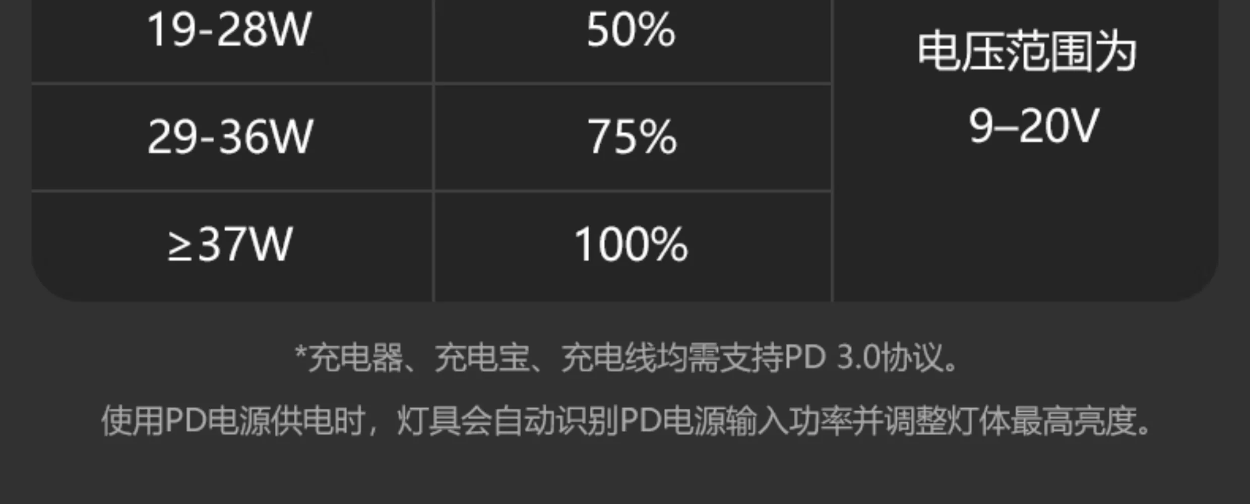 Nanlite 南光 wand RGB LED Light 全彩棒形燈（午夜藍） 圖文描述 18