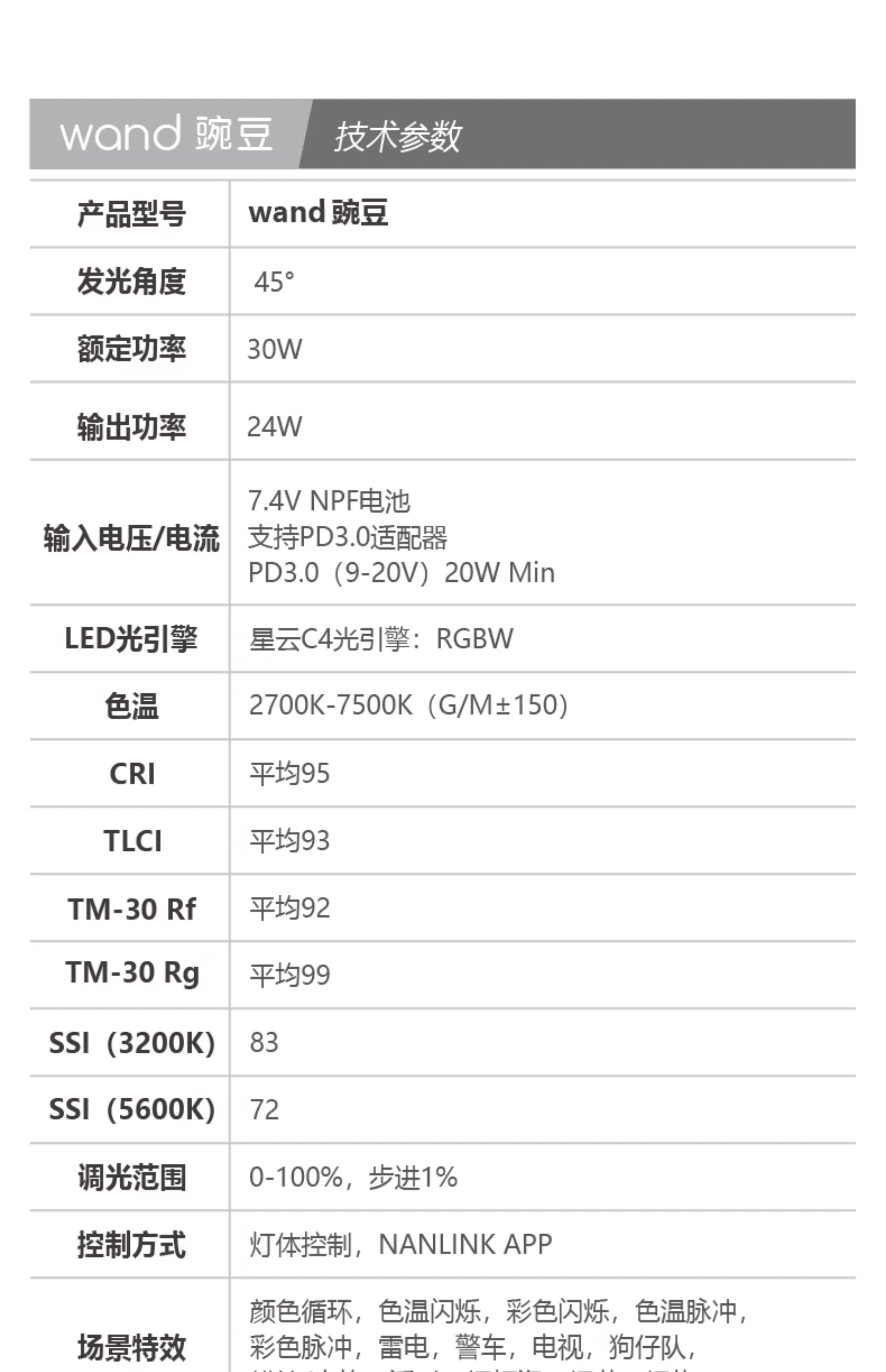 Nanlite 南光 wand RGB LED Light 全彩棒形燈（午夜藍） 圖文描述 24