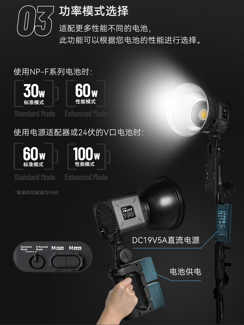 yongnuo-yn-lux100-15.jpg