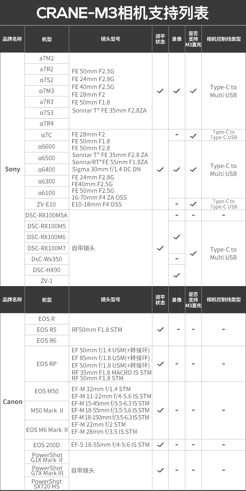 zhiyun-crane-m3-18.png