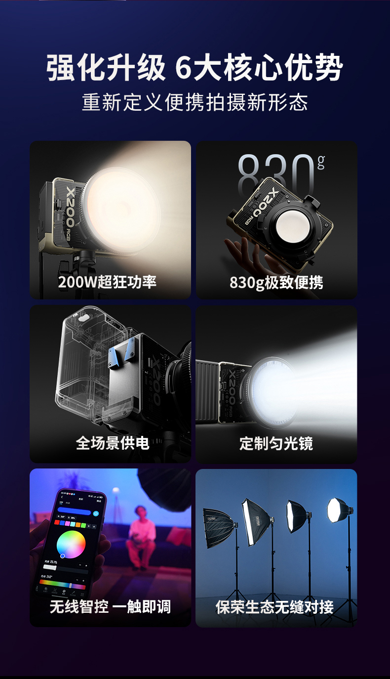 zhiyun-molusx200-02.jpg