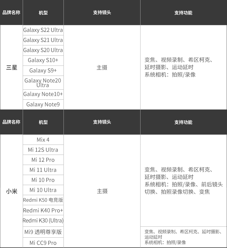 zhiyun-smooth-5s-30.jpg