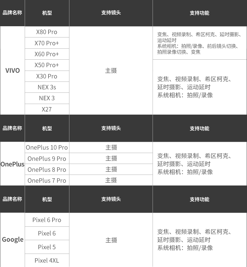 zhiyun-smooth-5s-32.jpg