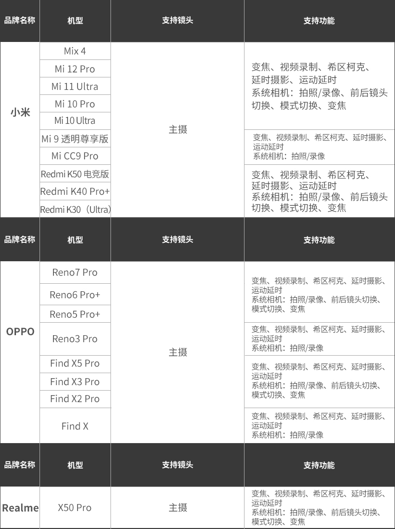 zhiyun-smooth-q4-16.jpg