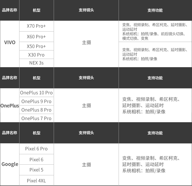 zhiyun-smooth-q4-17.jpg