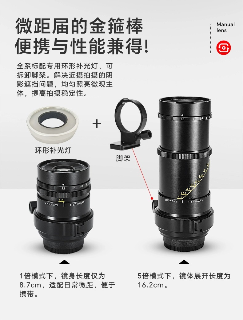 zhongyioptics-55mmf2815-06.jpg