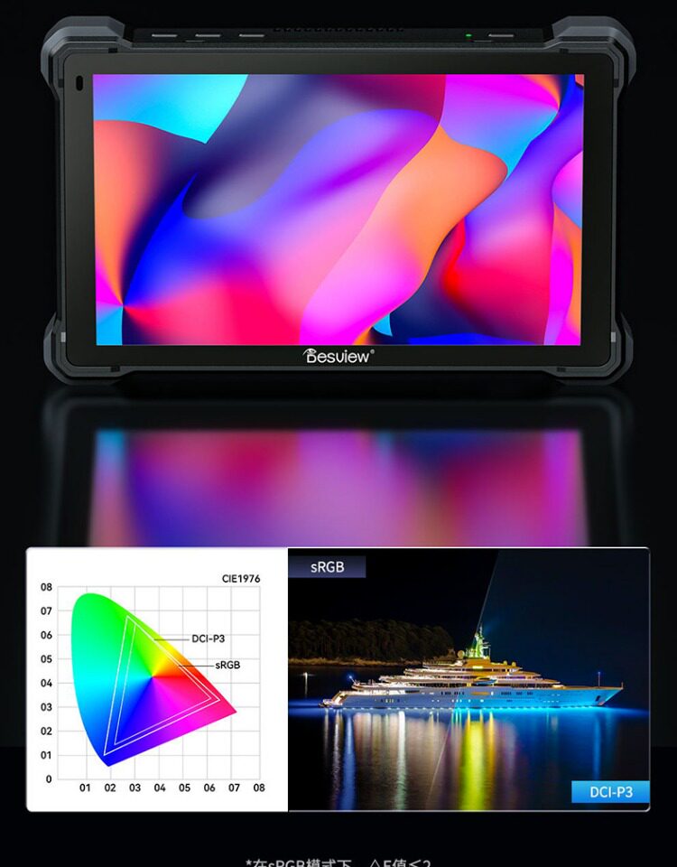 Desview R7SIII HDMI + 3G-SDI 圖文描述 09
