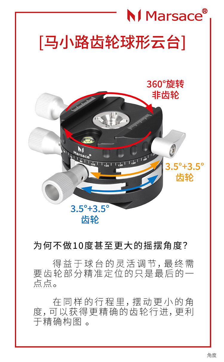 Marsace 馬小路 DW-4 Geared Head 齒輪雲台 圖文描述 09