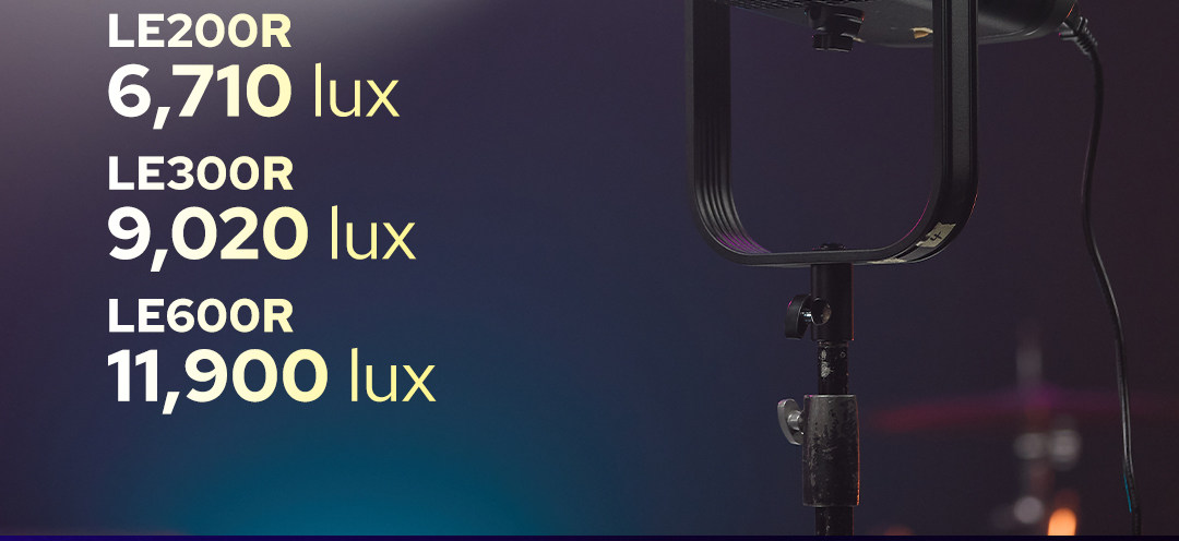 Godox 神牛 LE200R Litemons RGB LED Monolight 全彩 LED 直播燈 (黑色) 圖文描述 03